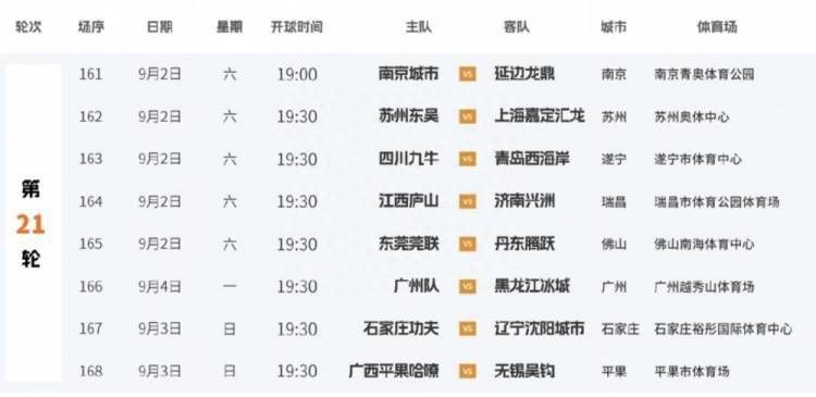 欧美2区