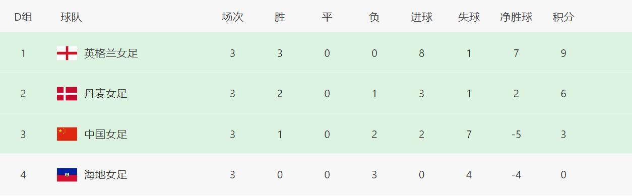 日操夜夜