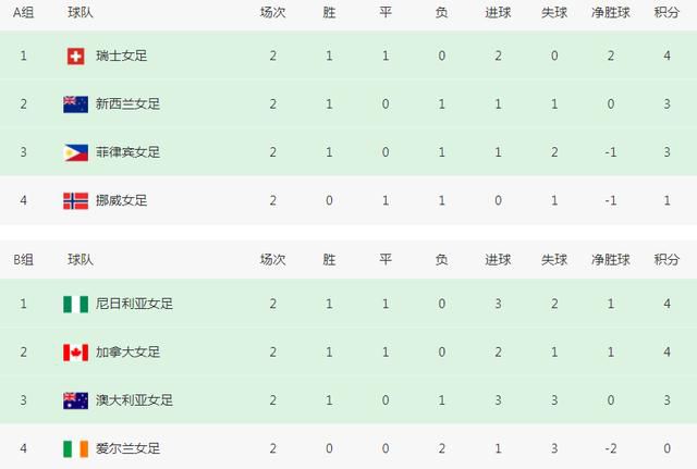 亚洲欧洲一区二区