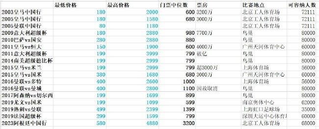 欧美日韩综合一区