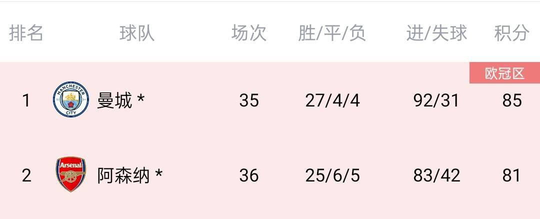 伊人激情