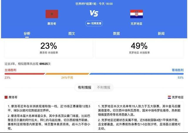 淫秽的妻子的身体