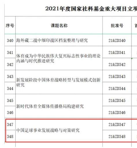 91精品国产91久久久久久最新