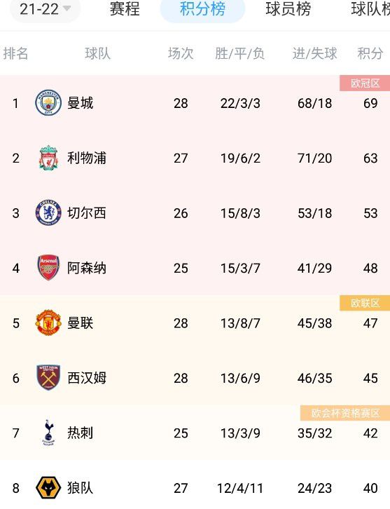 粉嫩 高中 超紧