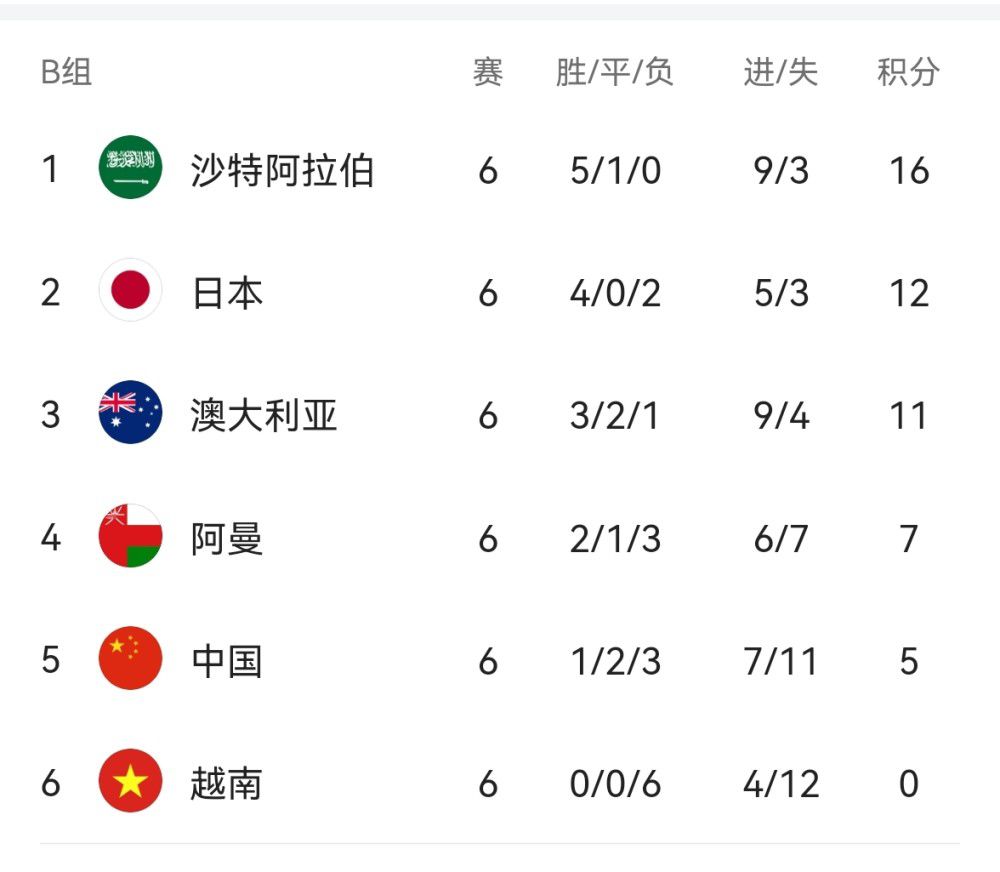 福利一二区
