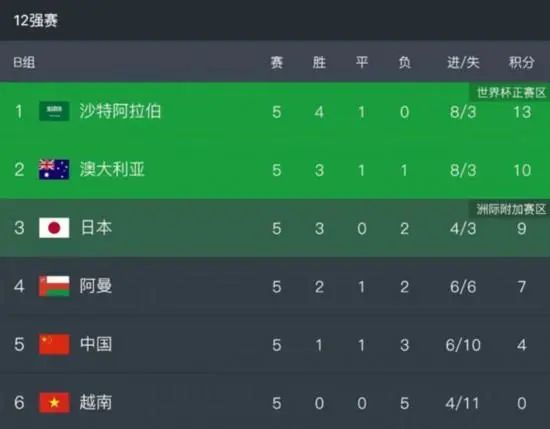 李宗瑞修复37