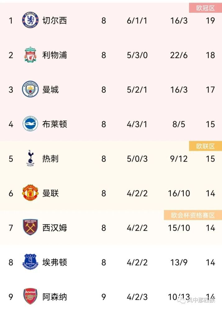 北风那个吹电视剧全集免费