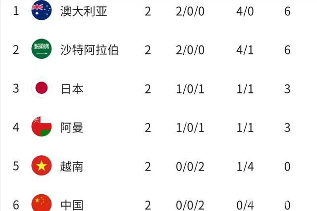 91精品成人福利在线播放